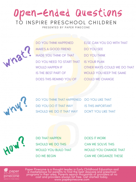 open-ended-questions-to-help-children-think-infographic